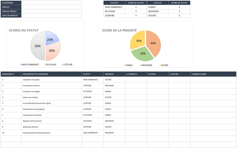 suivi-projets-suivi-problemes-excel
