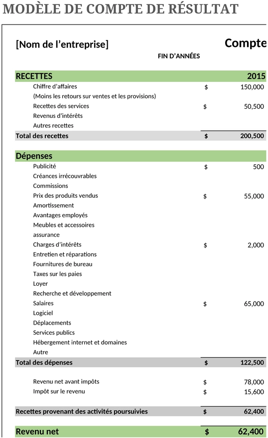 suivi-revenus-gestion-financiere-excel