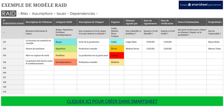 suivi-sante-bien-etre-modele-excel
