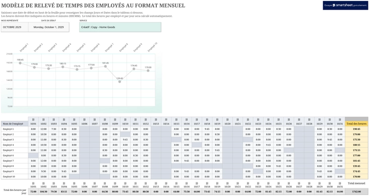 suivi-temps-employes-mensuel-excel