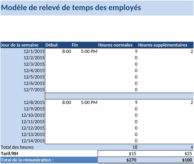 suivi-temps-gestion-projets-excel