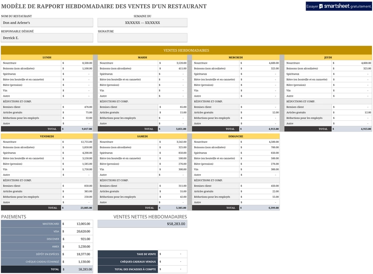 suivi-ventes-hebdomadaires-restaurant-excel