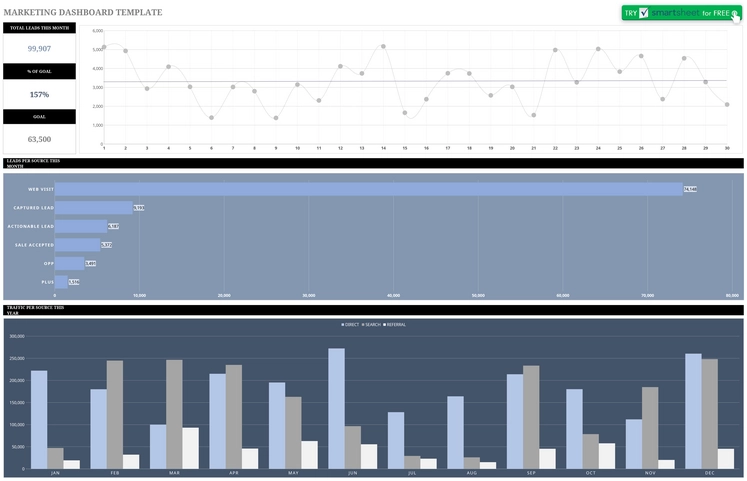 tableau-de-bord-marketing-gestions-analyses-donnees