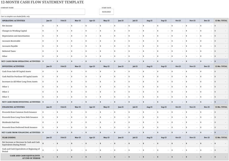 tableau-flux-de-tresorerie-gestion-financiere