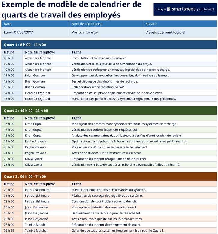 tableau-suivi-shifts-employes-excel