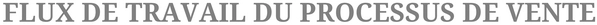 workflow-processus-vente-gestion-organisation-excel