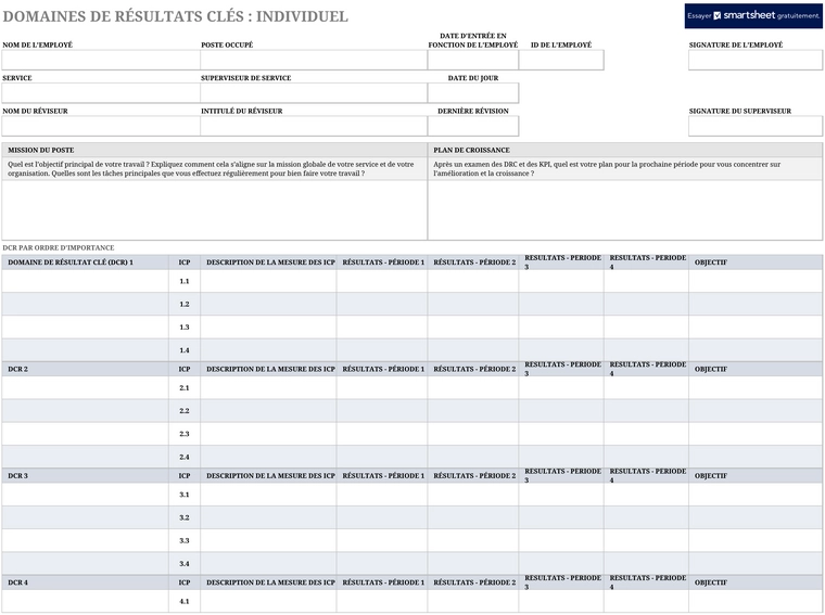 zones-de-resultat-cle-kra-excel